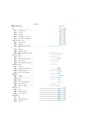 通信系统_本册目录.docx