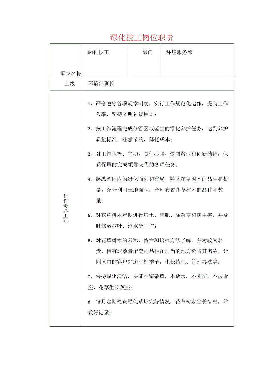 绿化技工岗位职责.docx_第1页