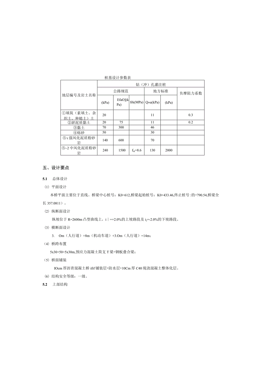 技术建议书_桥梁设计说明.docx_第2页