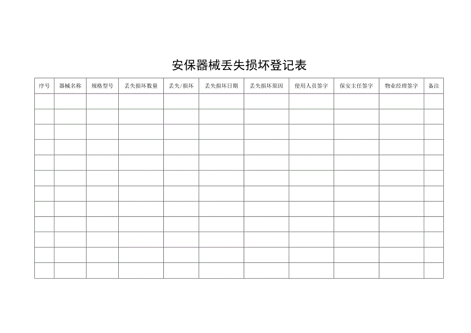 安保器械丢失损坏登记表.docx_第1页