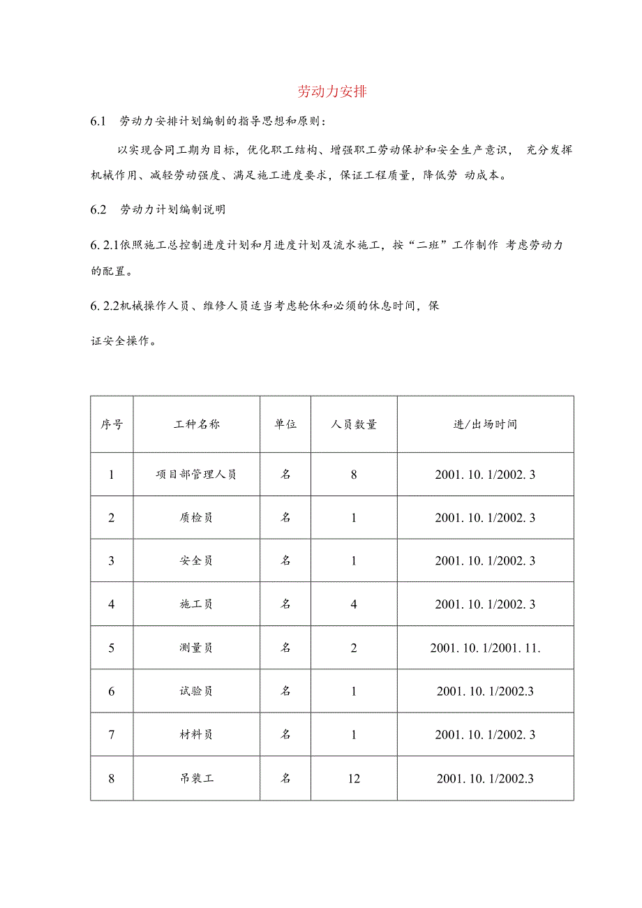 劳动力安排.docx_第1页