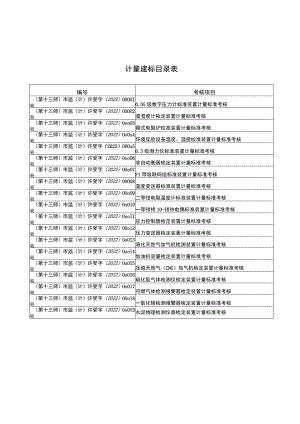 计量建标目录表.docx