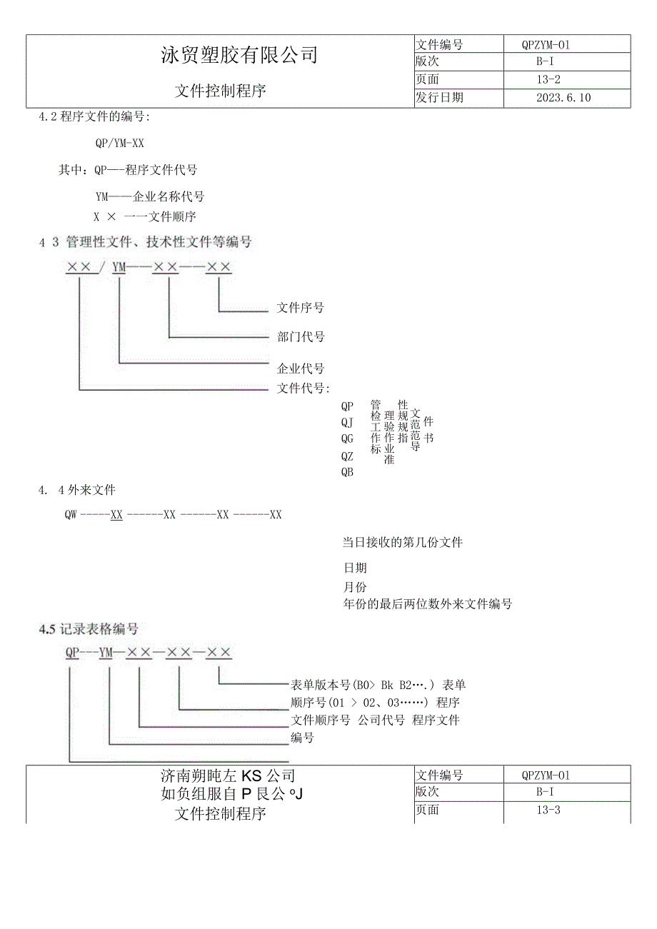 文件控制程序（五金配件）.docx_第2页