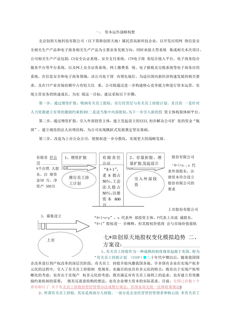 合同模板经营层与员工持股方案好范本.docx_第3页