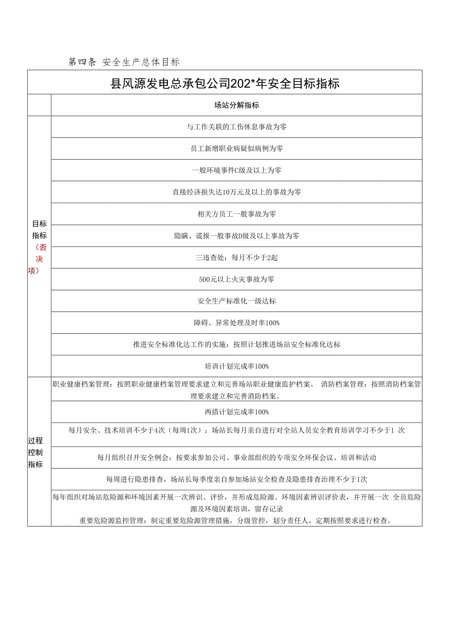 电站安全管理总体目标.docx_第2页