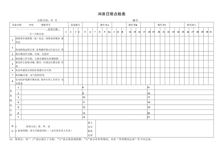 冲床日常点检表.docx_第1页