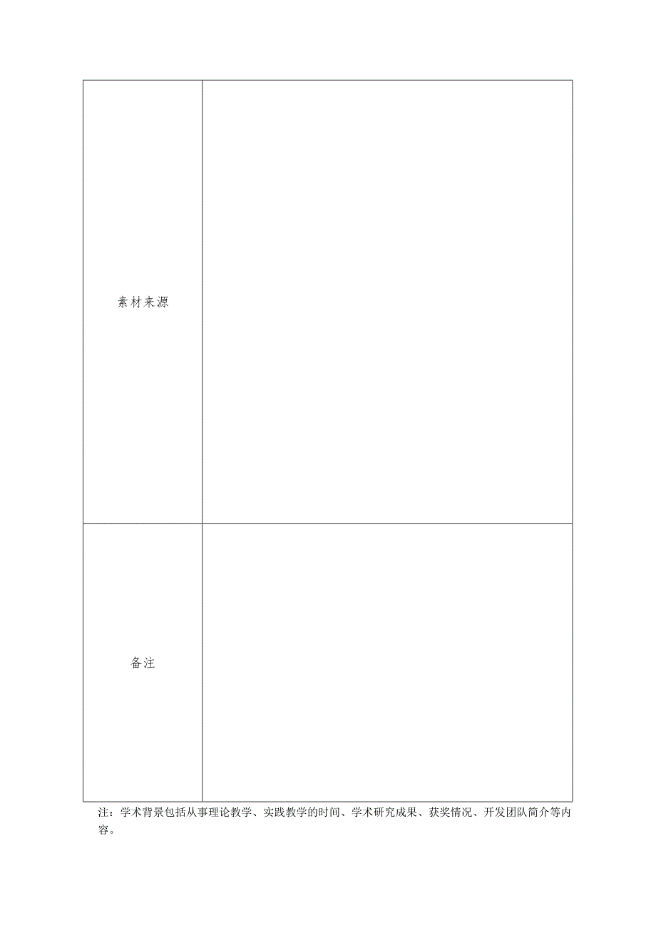 贵州长征干部学院“三心五红”系列课程开发揭榜意向表.docx_第3页