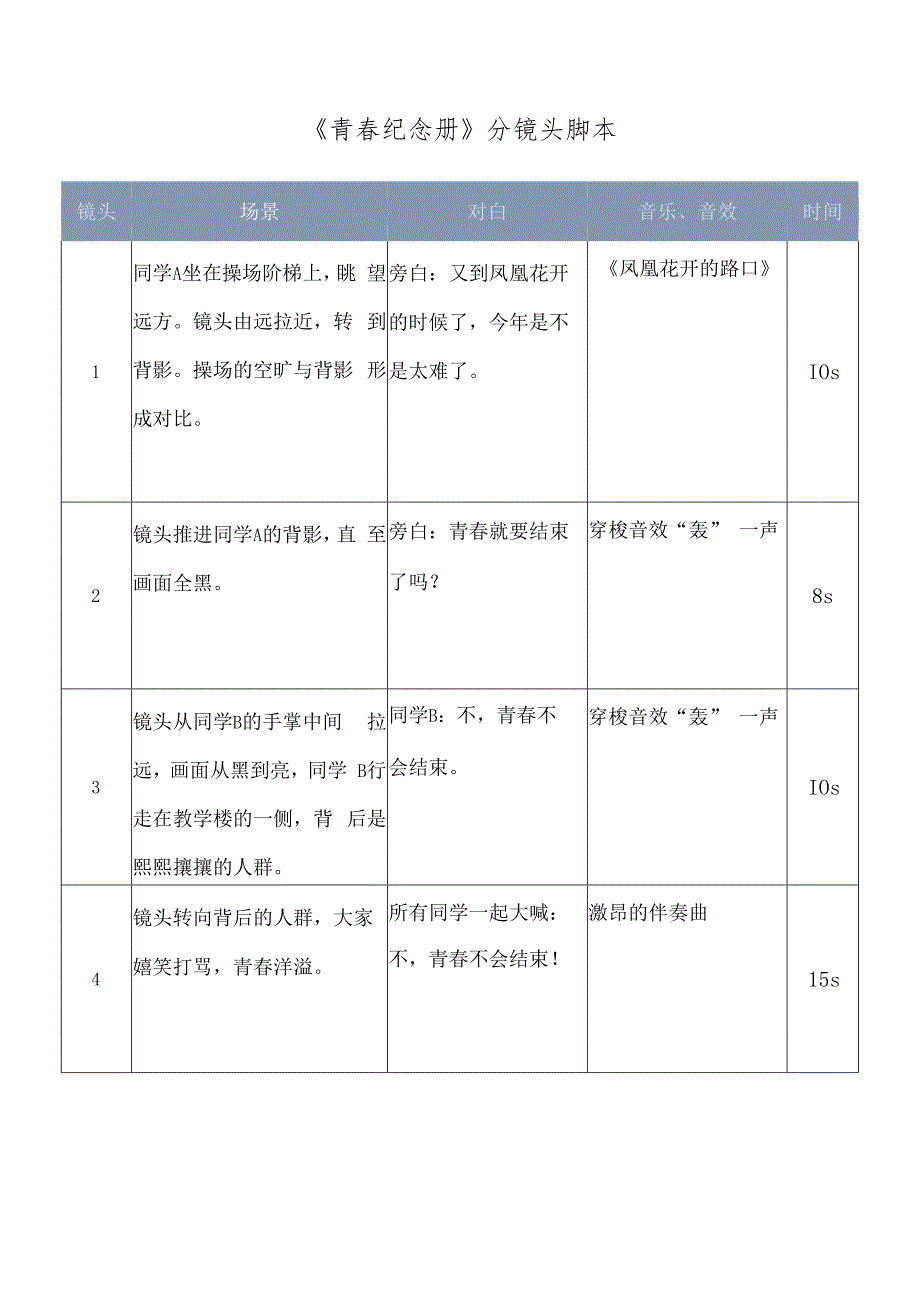 视频拍摄分镜头脚本精选5套.docx_第2页