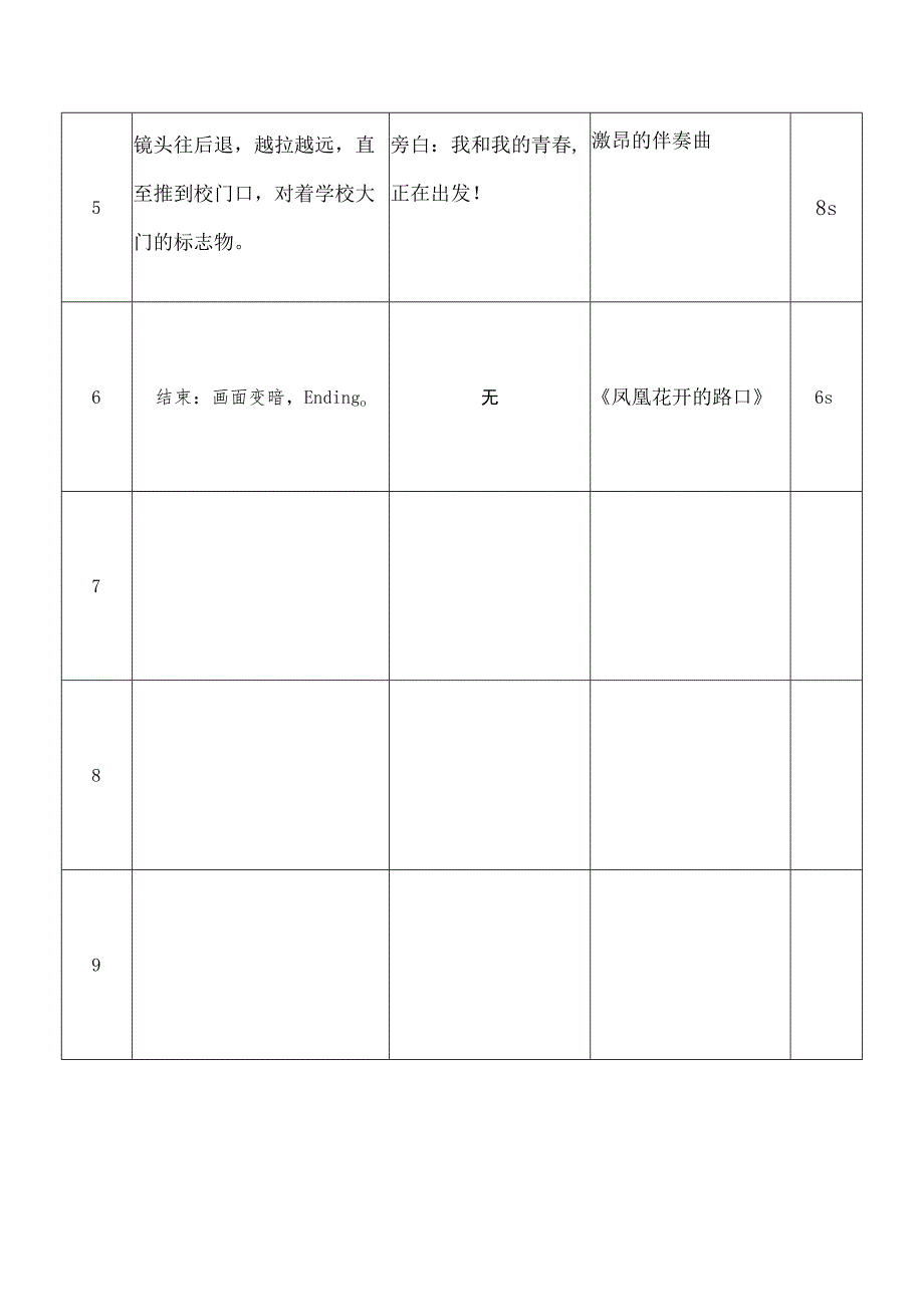 视频拍摄分镜头脚本精选5套.docx_第3页