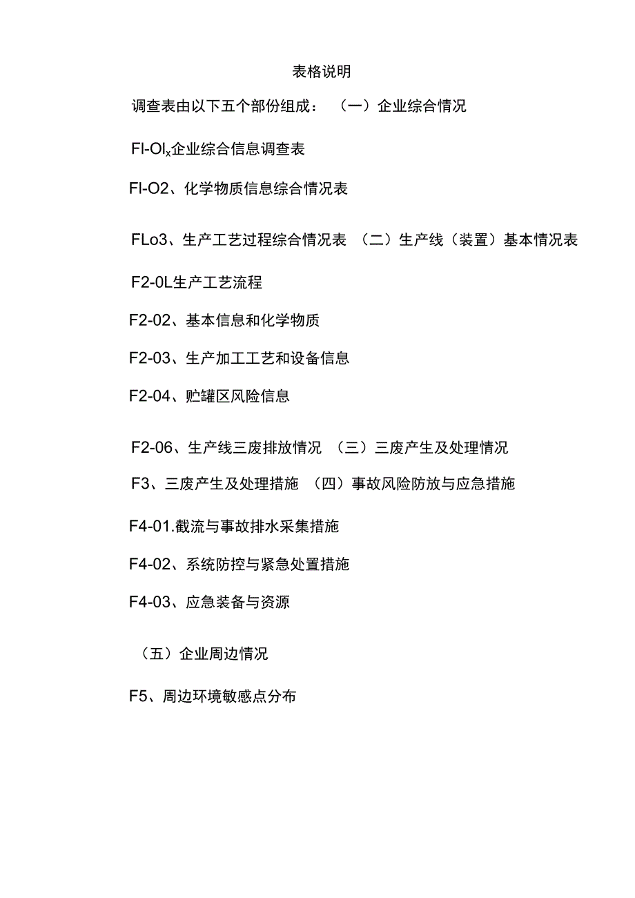 上海企业事业单位环境风险信息.docx_第2页