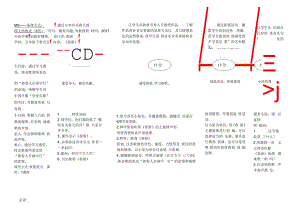 音乐【接力版】五年级下册《（演唱）春游》教学设计1.docx