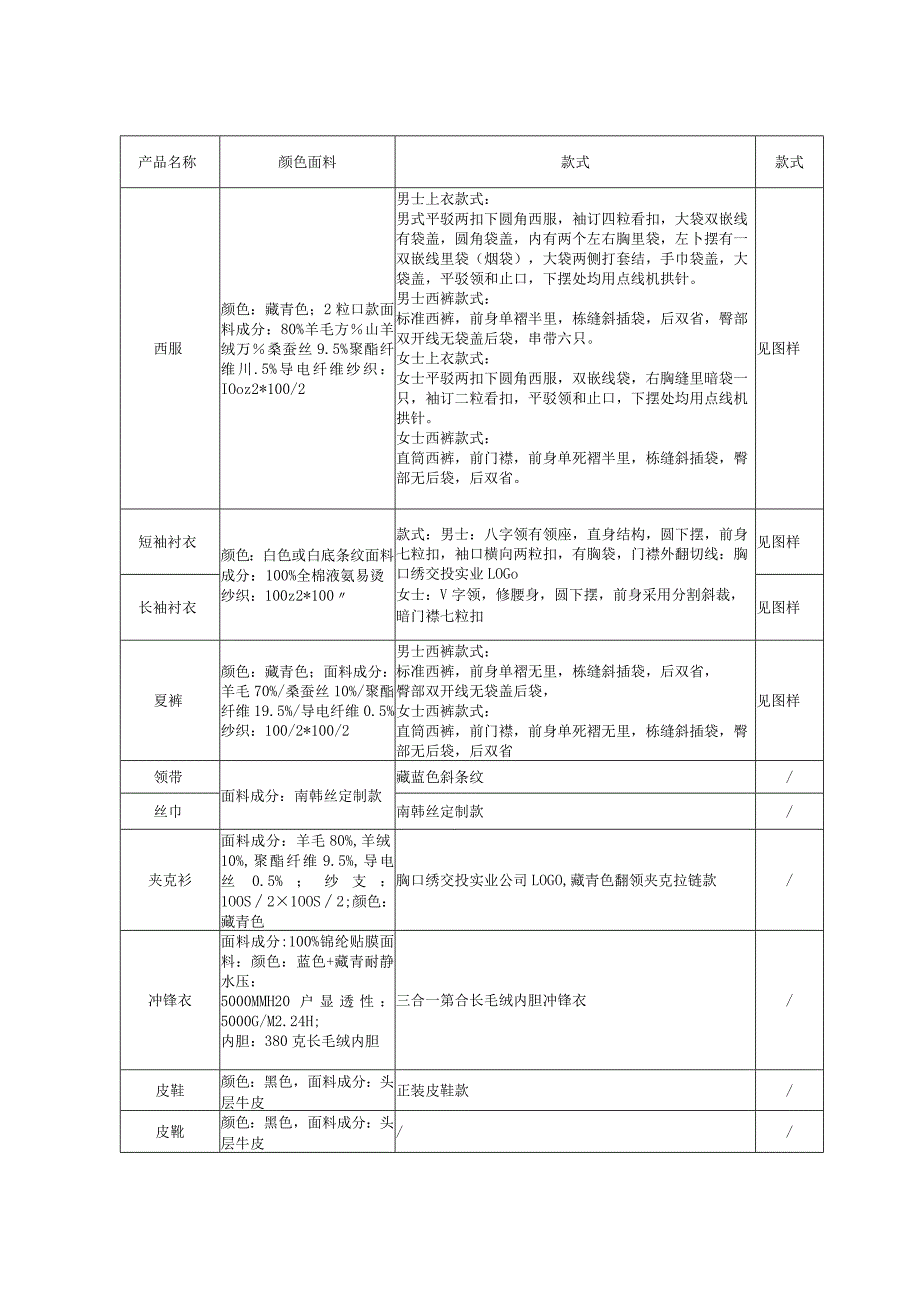 湖北交投实业发展有限公司服务区事业部.docx_第2页