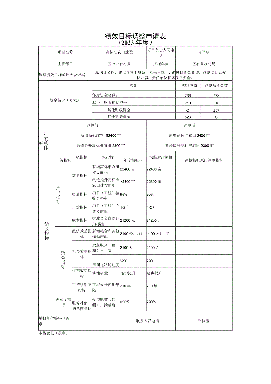 绩效目标调整申请表.docx_第1页