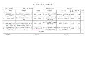 机钳组长考核指标库.docx