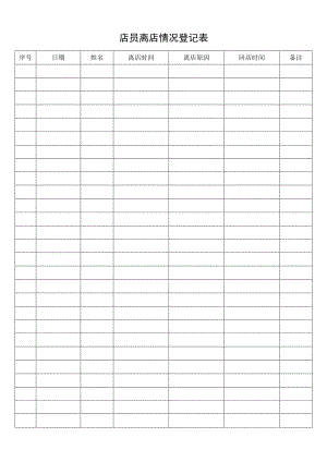 店员离店情况登记表.docx
