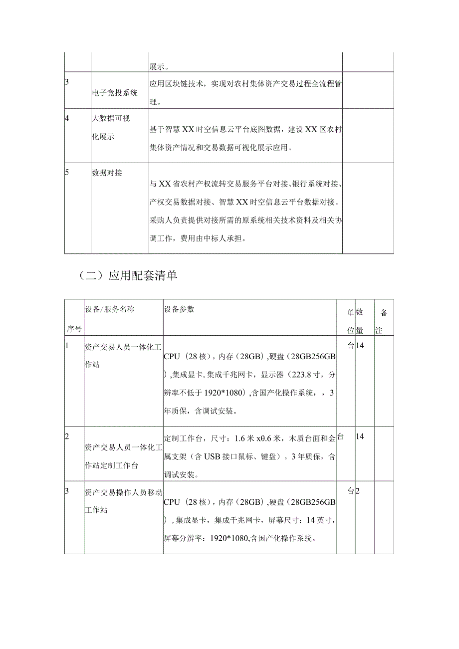 XX区农村集体“三资”管理服务平台项目建设意见.docx_第2页