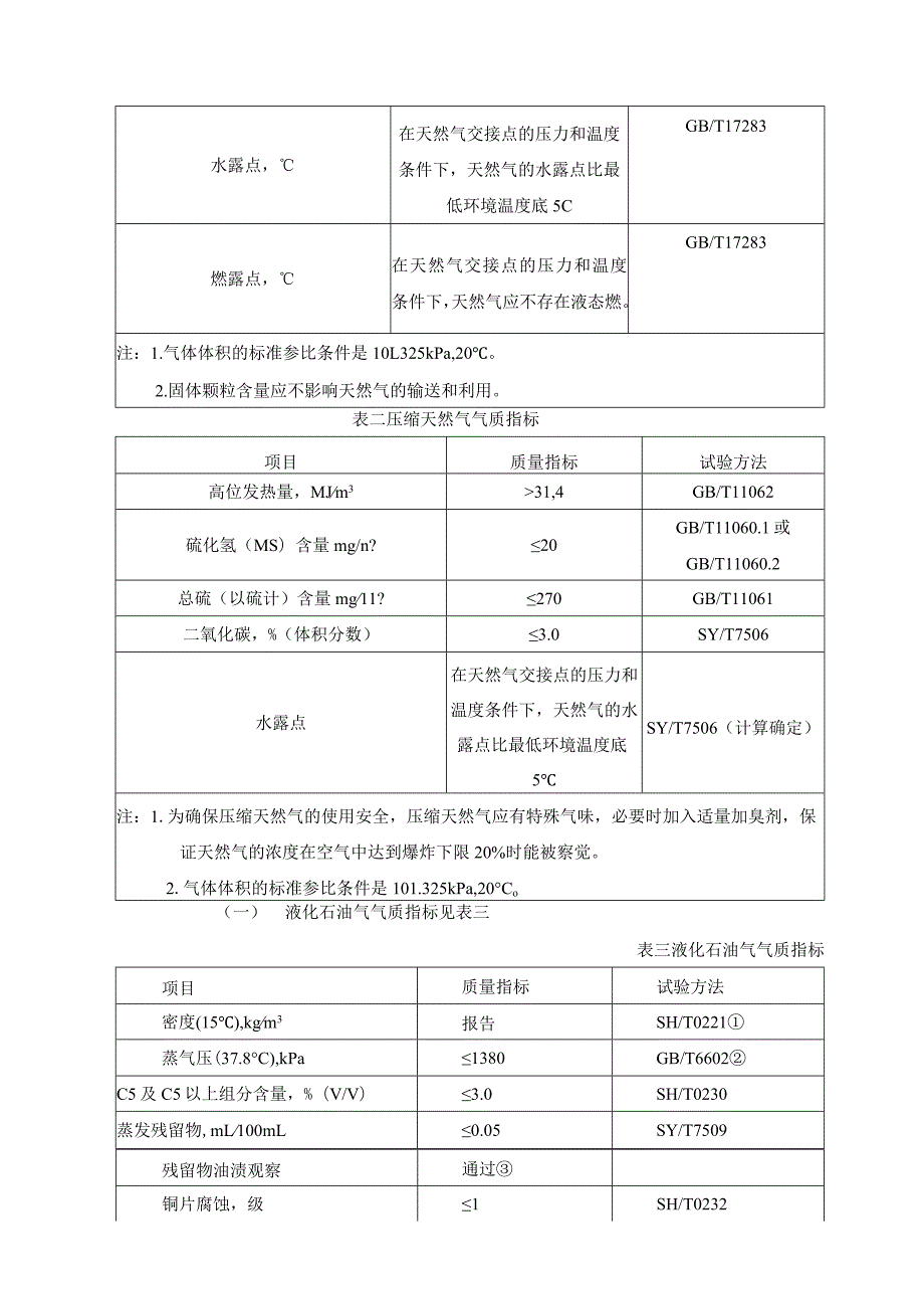 燃气有限公司城市燃气工艺、管网运行管理办法.docx_第3页