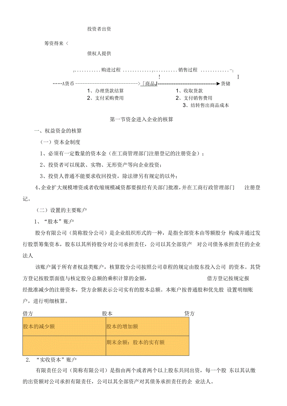 企业筹资的核算(教案).docx_第3页