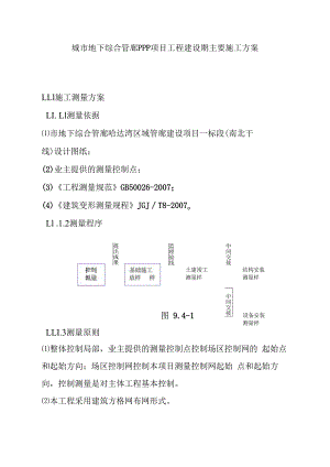 城市地下综合管廊PPP项目工程建设期主要施工方案.docx