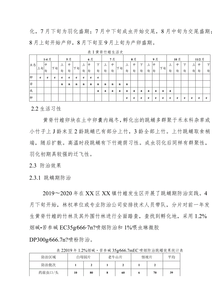 黄脊竹蝗药剂防治的效果研究.docx_第3页