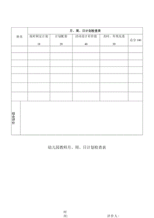 幼儿园教师月、周、日计划检查表.docx