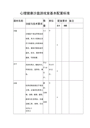 心理健康沙盘游戏室基本配置标准.docx