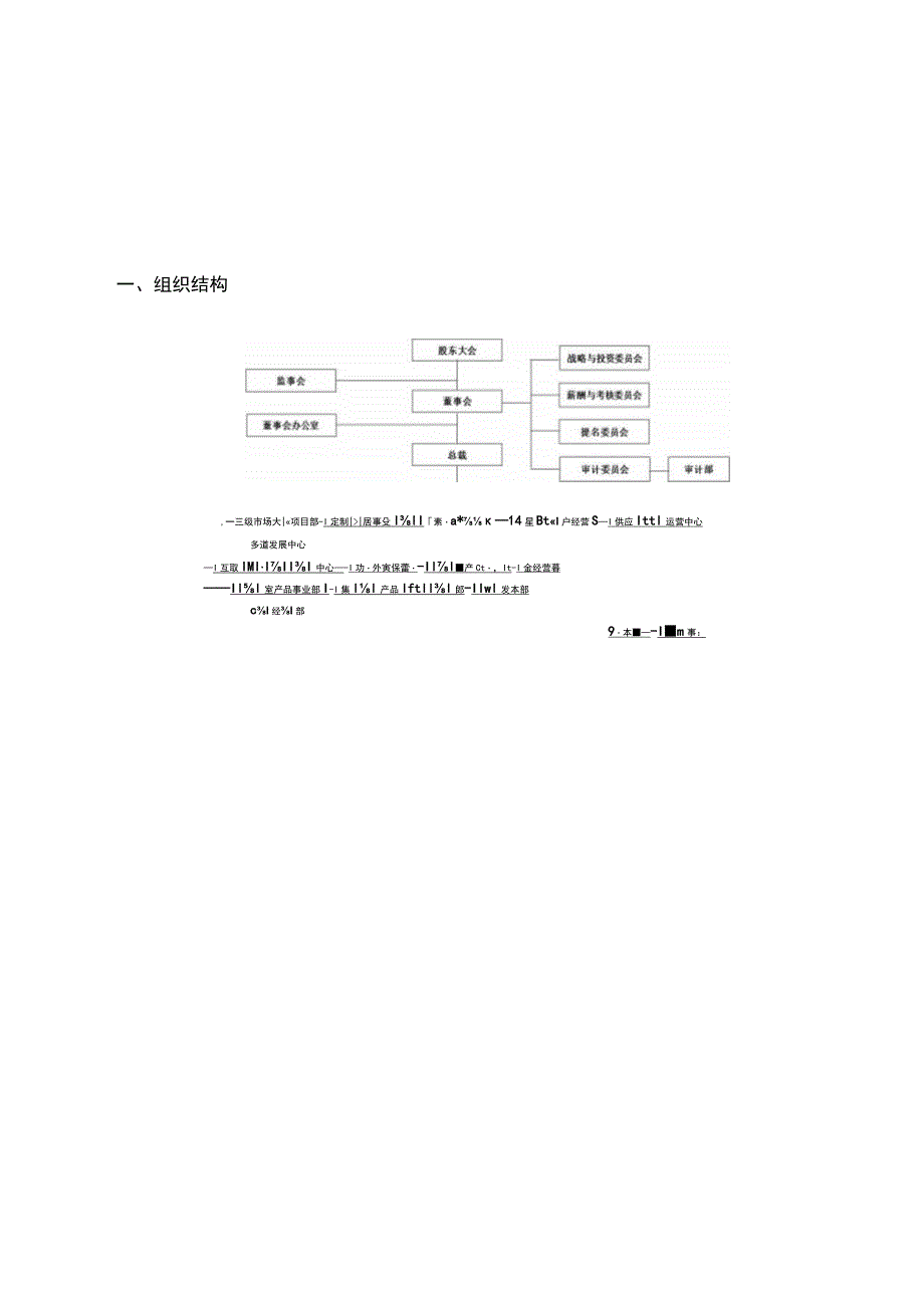 软体家具领域：顾家家居企业组织结构及部门职责.docx_第3页