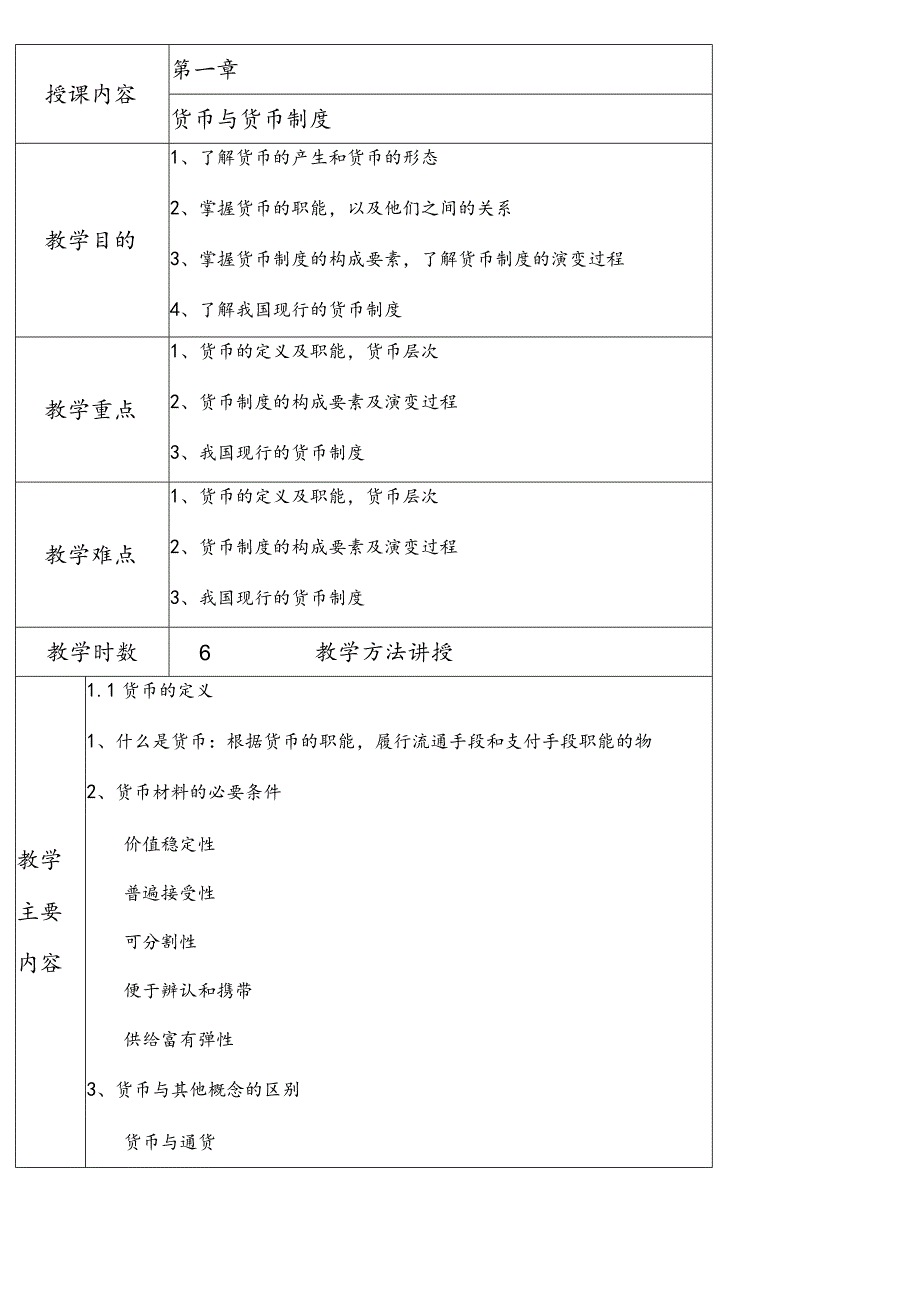 货币金融学教案.docx_第1页