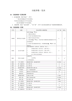 德弗(DOVOL)ST500说明书.docx