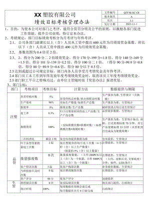 绩效目标考核管理办法.docx