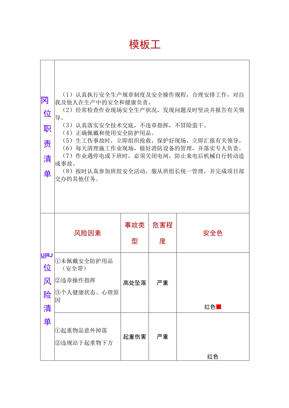 模板工两单两卡.docx_第1页