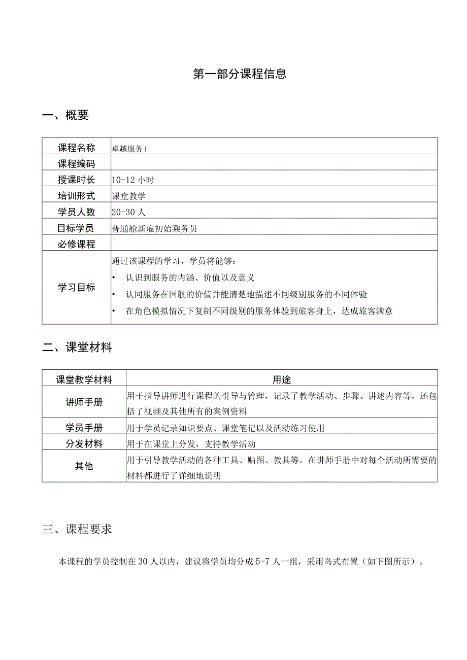 中国国际航空公司卓越服务I_讲师手册_2023.docx_第2页