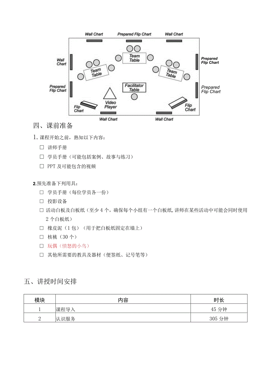 中国国际航空公司卓越服务I_讲师手册_2023.docx_第3页