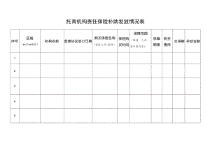 托育机构责任保险补助发放情况表.docx