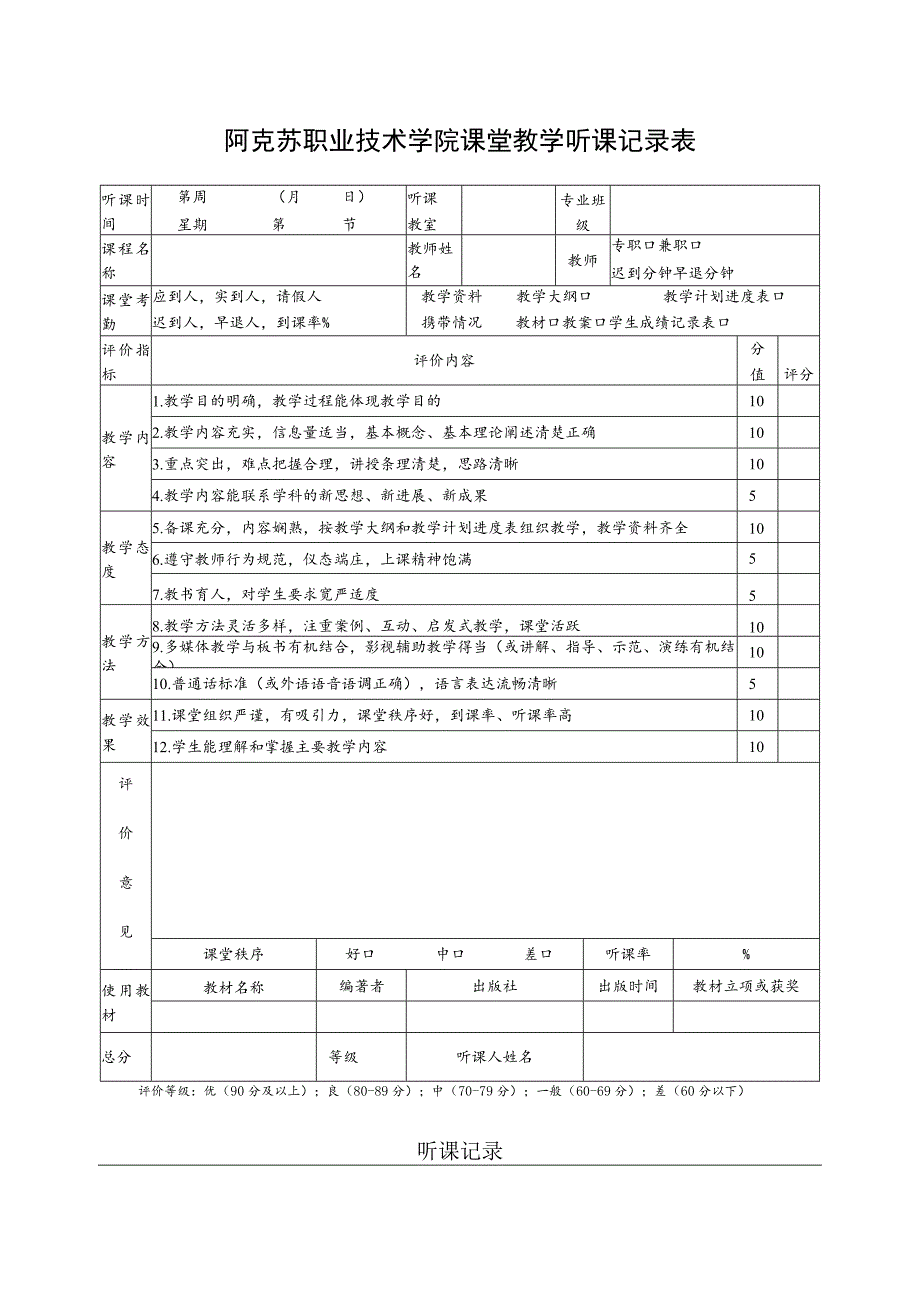 阿克苏职业技术学院课堂教学听课记录表.docx_第1页