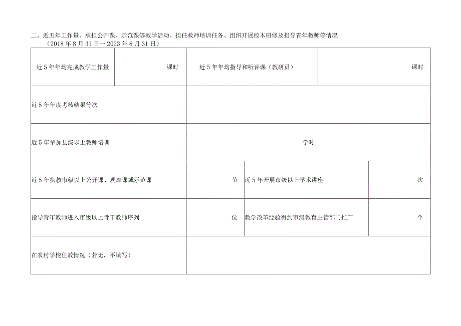 陕西省基础教育教学名师培养对象申报书.docx_第3页