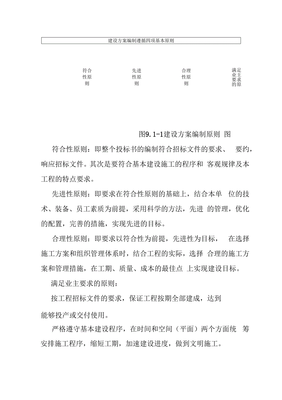 城市地下综合管廊PPP项目建设方案.docx_第2页