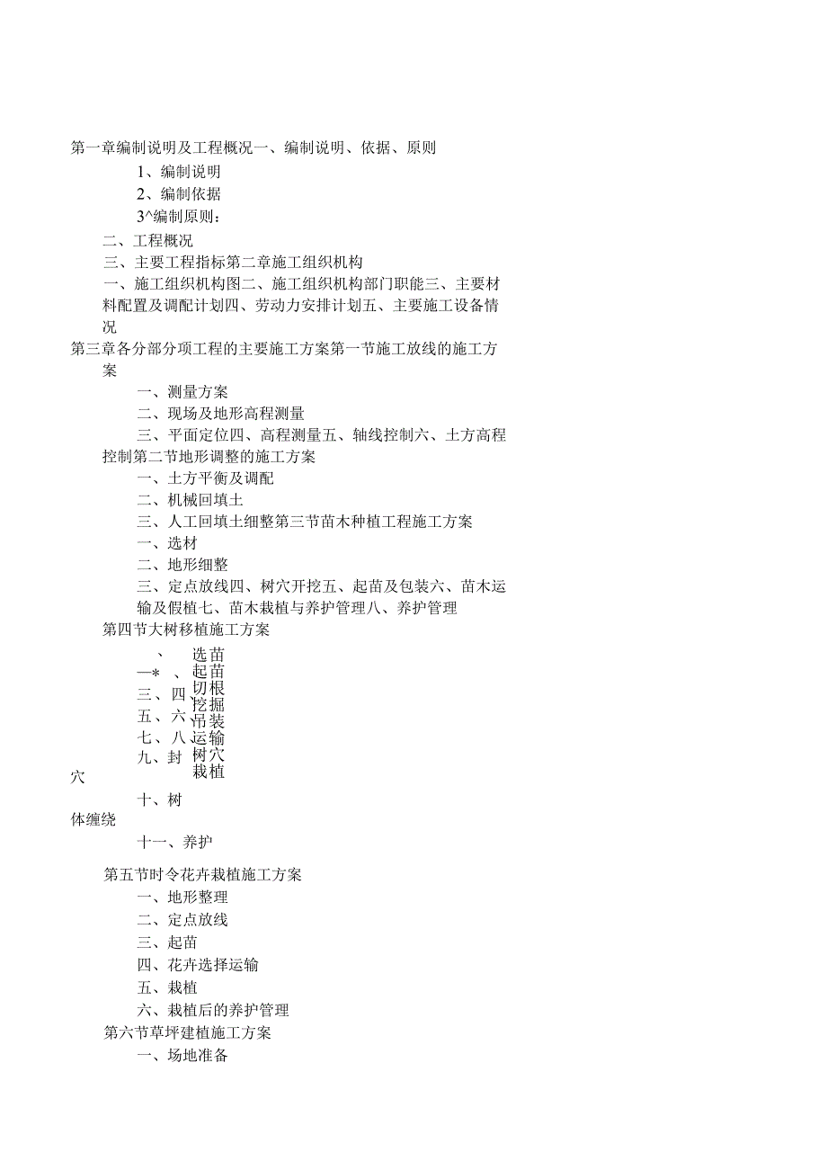 园林绿化工程施工组织设计方案.docx_第1页