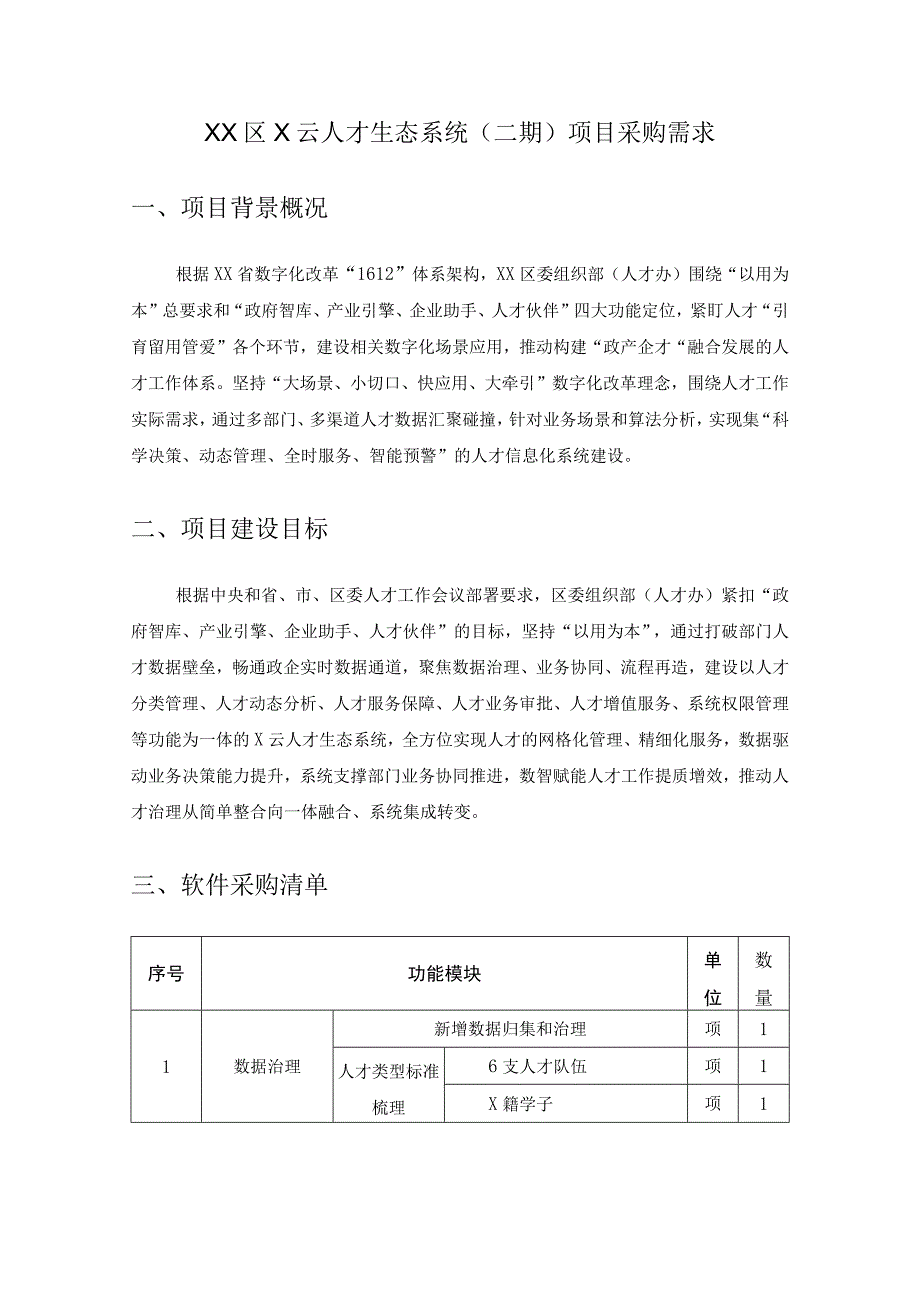 XX区X云人才生态系统（二期）项目采购需求.docx_第1页