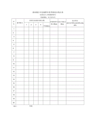 商业银行中层副职年度考核综合统计表.docx