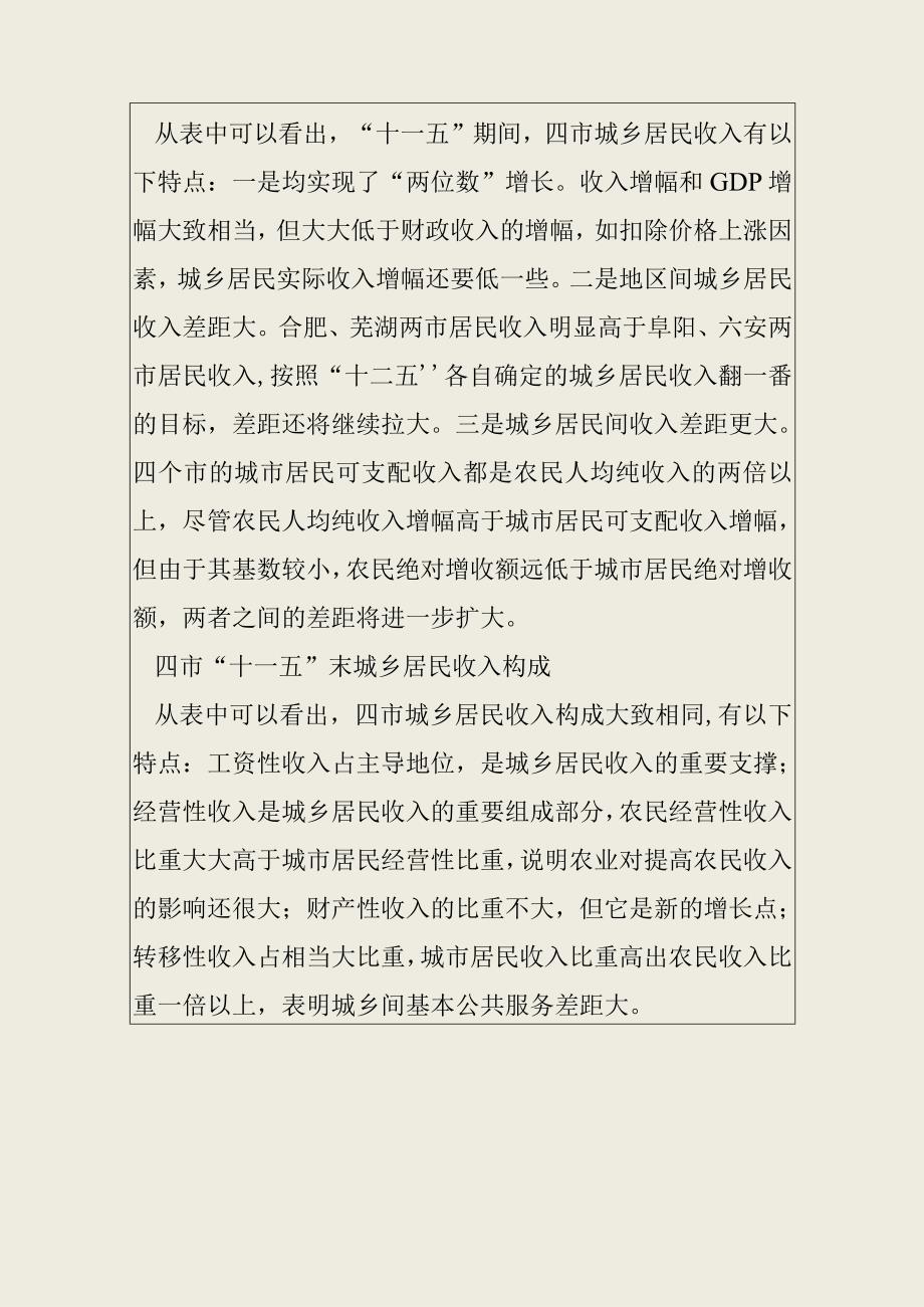 资政报告格式.docx_第2页