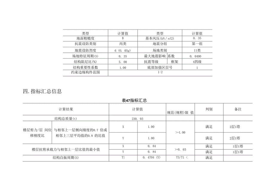 污水处理厂工程--门卫结构计算书.docx_第3页