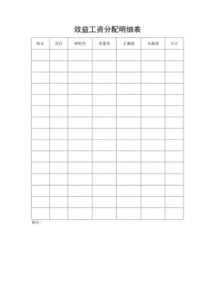 效益工资分配明细表.docx