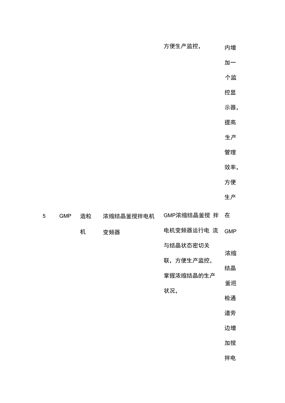 电仪春节前安全大检查统计表.docx_第3页