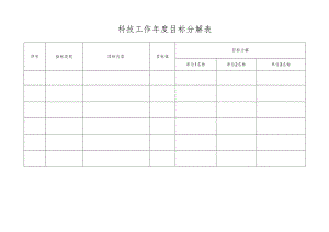 科技工作年度目标分解表.docx