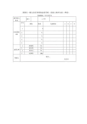 某银行一般人员任务绩效态度考核直接上级评分表（季度）.docx