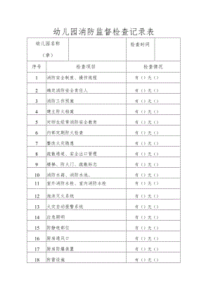 幼儿园消防监督检查记录表.docx