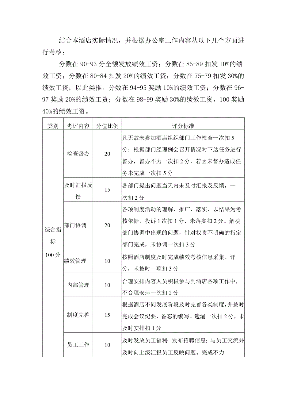 酒店经理考核内容及标准.docx_第3页