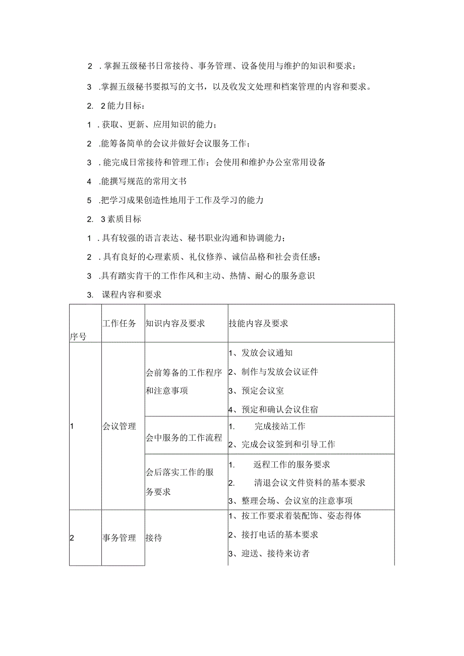 《秘书考证》课程标准.docx_第2页