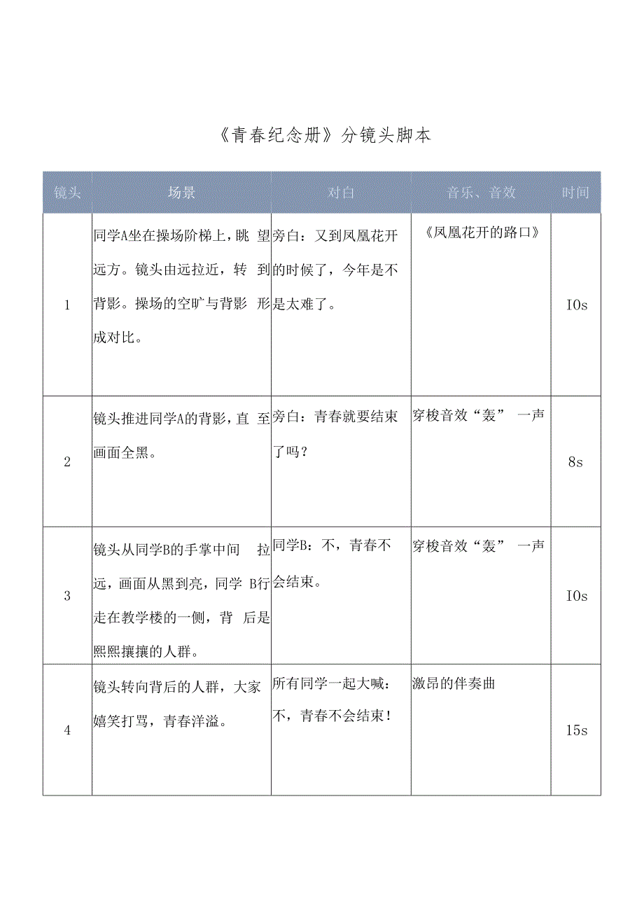 短视频分镜头拍摄脚本（5份）.docx_第1页